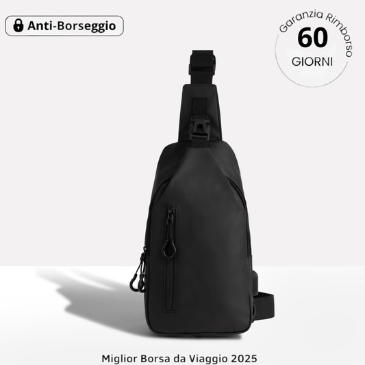 Varelli™ – Blocca i furti, resta connesso