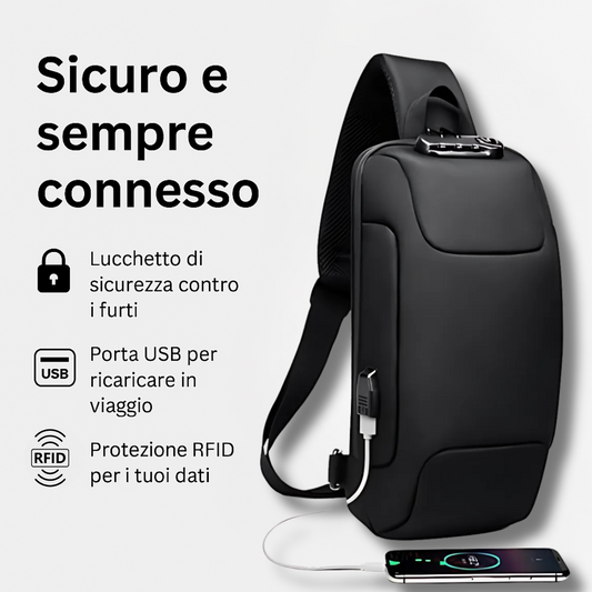 Valleso™ – Blocca i furti, viaggia sereno