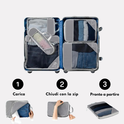 Cubi di compressione