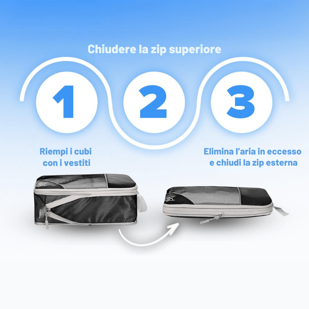 Compatta™ | Cubi da Viaggio Compressibili - SempliceViaggio